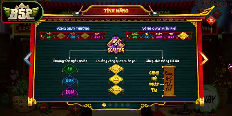Những thông tin cụ thể hiểu rõ luật chơi của game